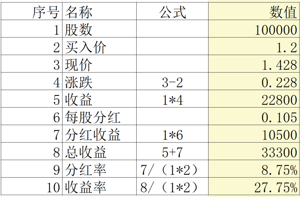 20250511222449135-suanshi