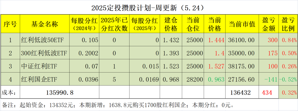 评论图片-青知资源